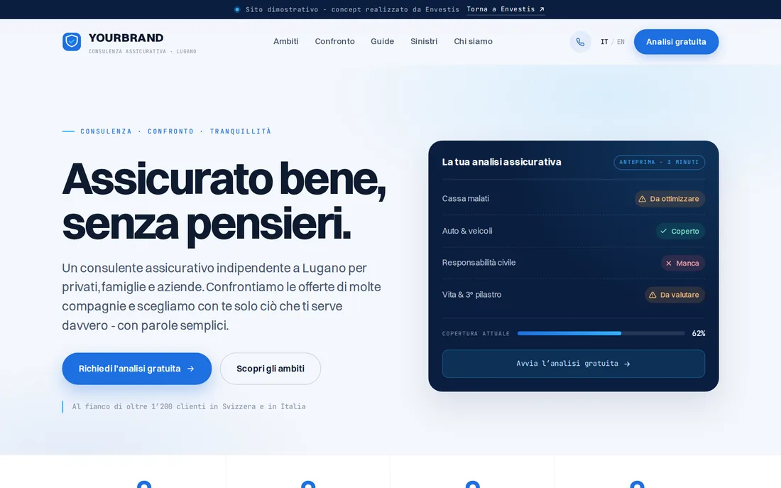 Consulente assicurativo - demo