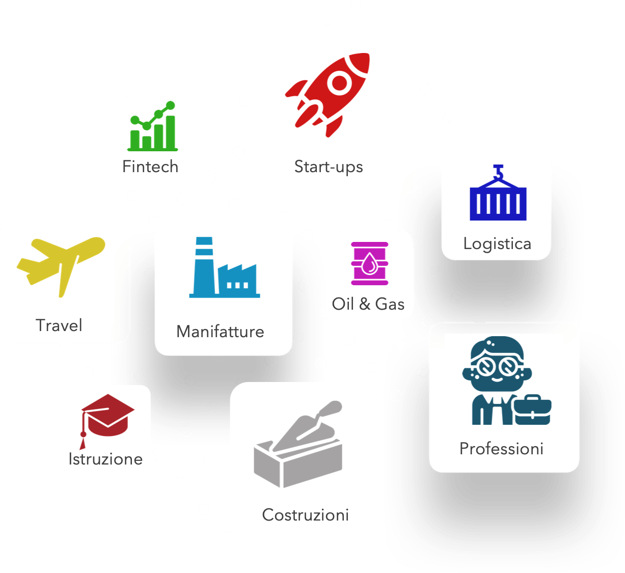 portfolio Servizi internet per attivtà